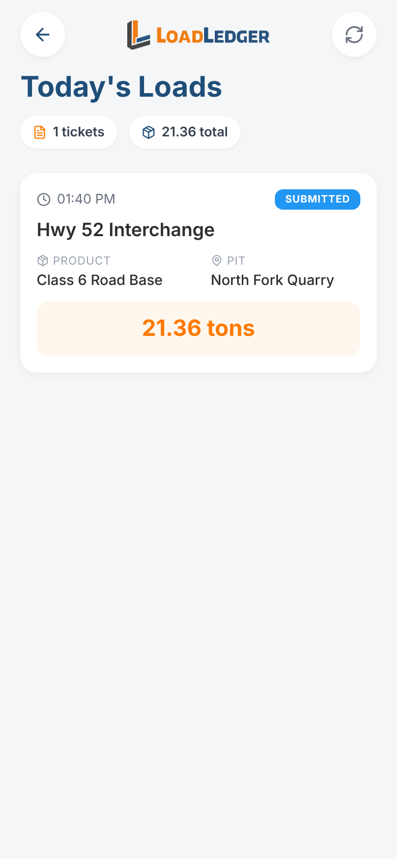 Today's Loads with the submitted ticket